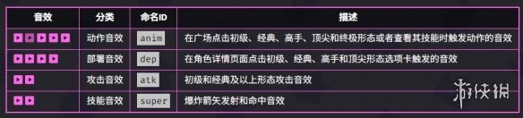 爆裂小队弓箭女皇技能是什么