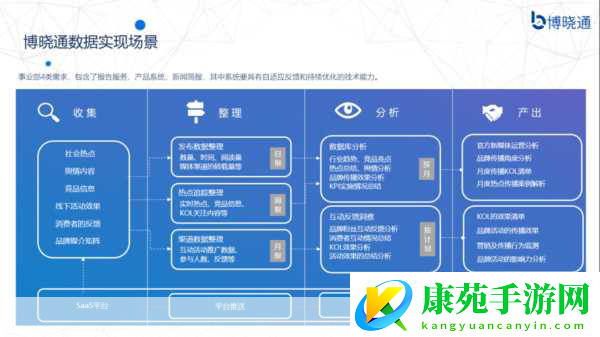 国外免费舆情站有哪些软件-国外免费舆情监测站推荐及软件介绍解析