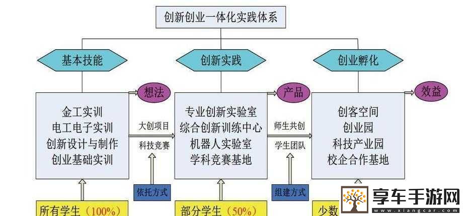 多人高-HP-系统：探索创新与发展