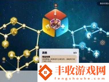 万国觉醒查理马特天赋加点全攻略