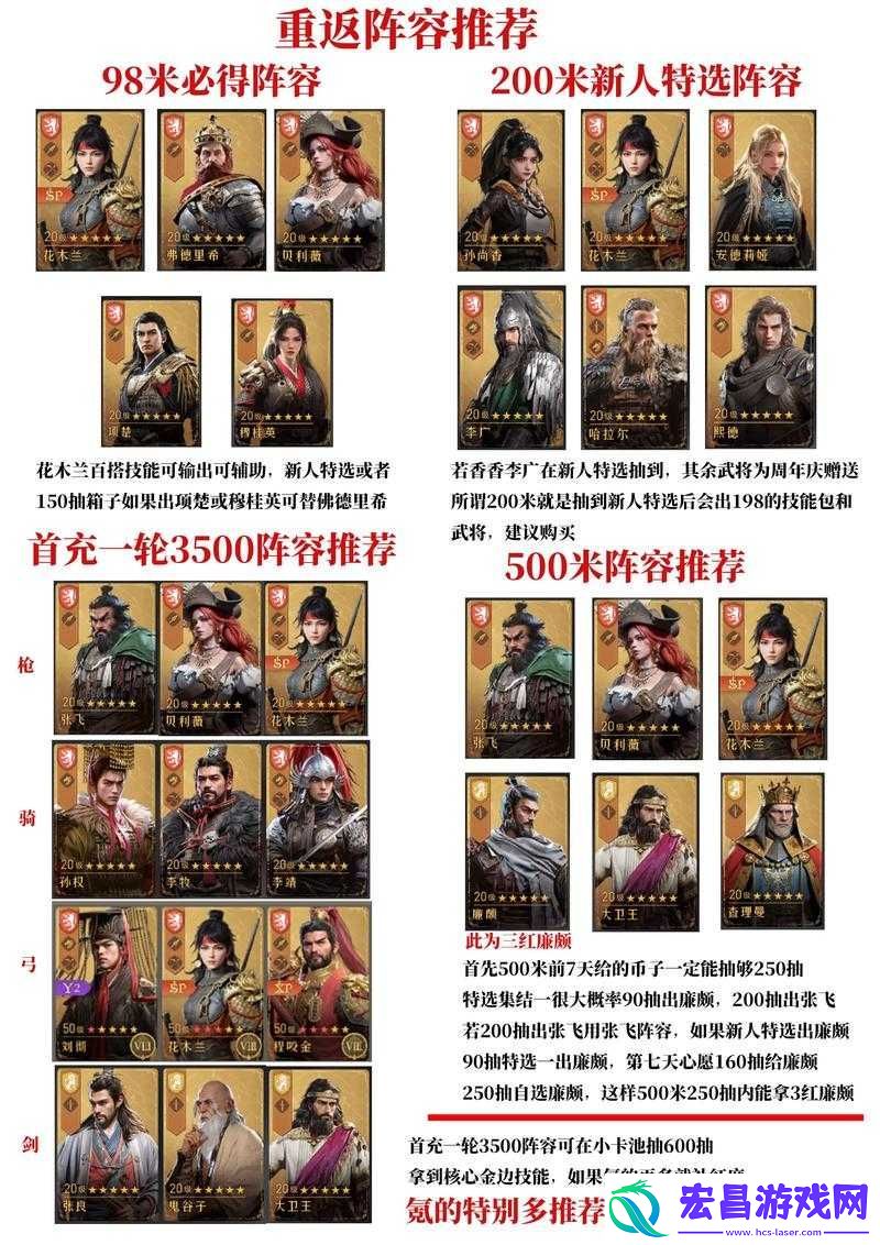 重返帝国迁城全面攻略-精准布局-解锁你的帝国战略新篇章与制胜之道