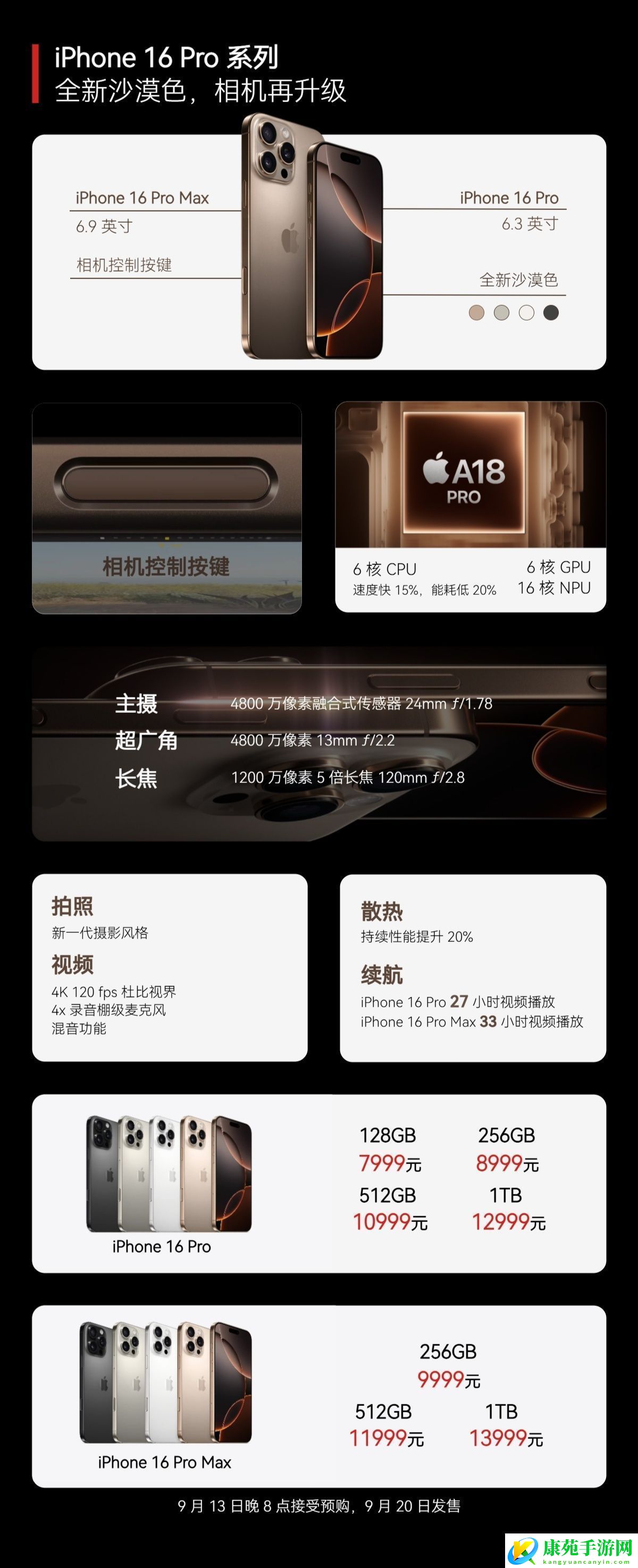 中国联通终下场
