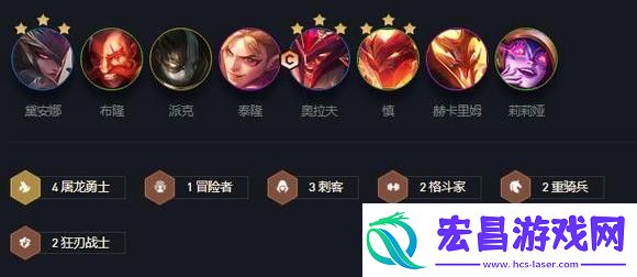 云顶之弈12.12最强阵容推荐-PVP中的角色定位与战术
