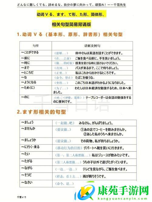 新探索“夢見るたまごの育て方”的奇妙旅程