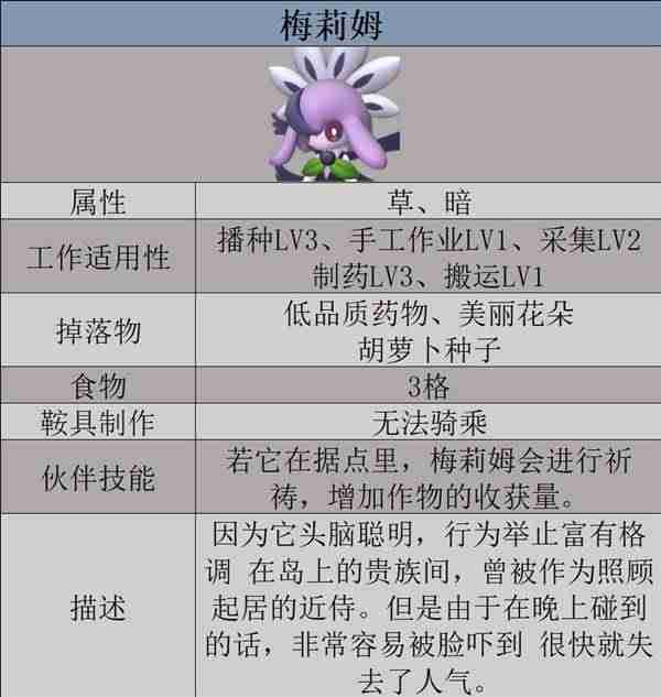 《幻兽帕鲁》梅莉姆获取位置 梅莉姆在哪里可以找到