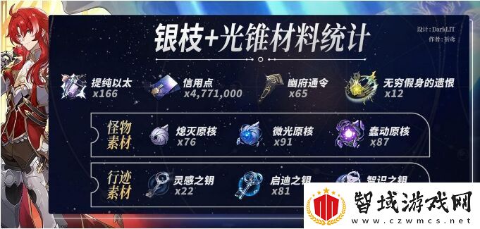 崩坏星穹铁道银枝专锥材料有哪些片刻留在眼底光锥材料