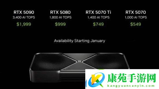 预测RTX5090将面临缺货价格或飙升至3万元