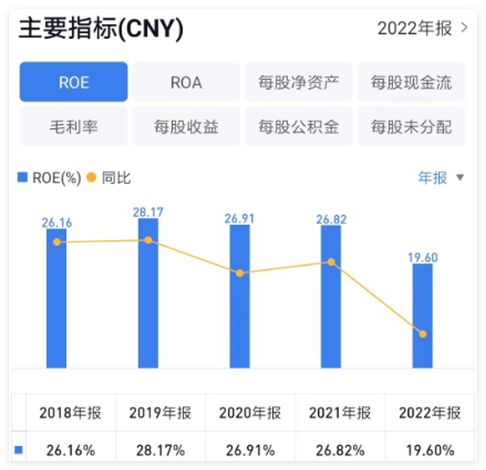 萝卜投研发怎么更换头像