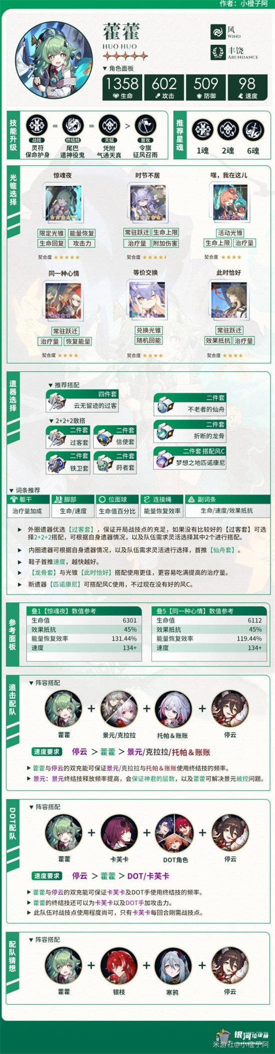 崩坏星穹铁道藿藿怎么养 崩坏星穹铁道藿藿培养攻略一图流