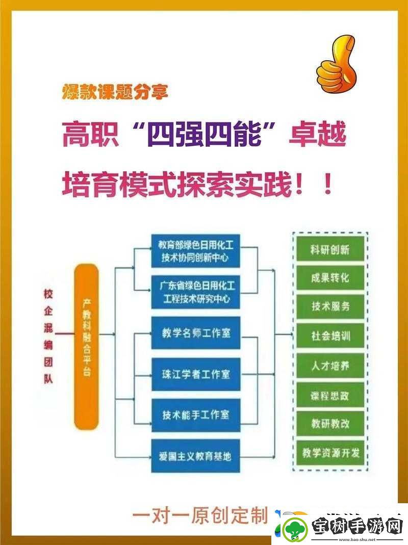 6xv1830-0eh10：探索其在工业领域的卓越表现及应用前景