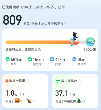 支付宝哈罗单车骑行总里程怎么看