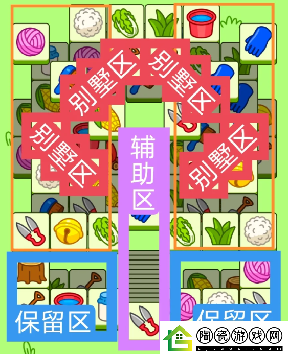 羊了个羊2024.2.18关卡怎么过：攻略教你合理利用