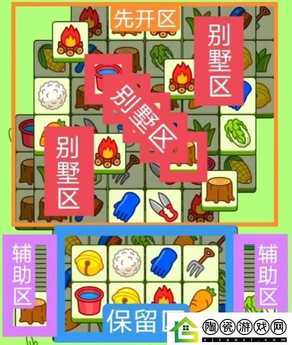 羊了个羊2024.2.18关卡怎么过