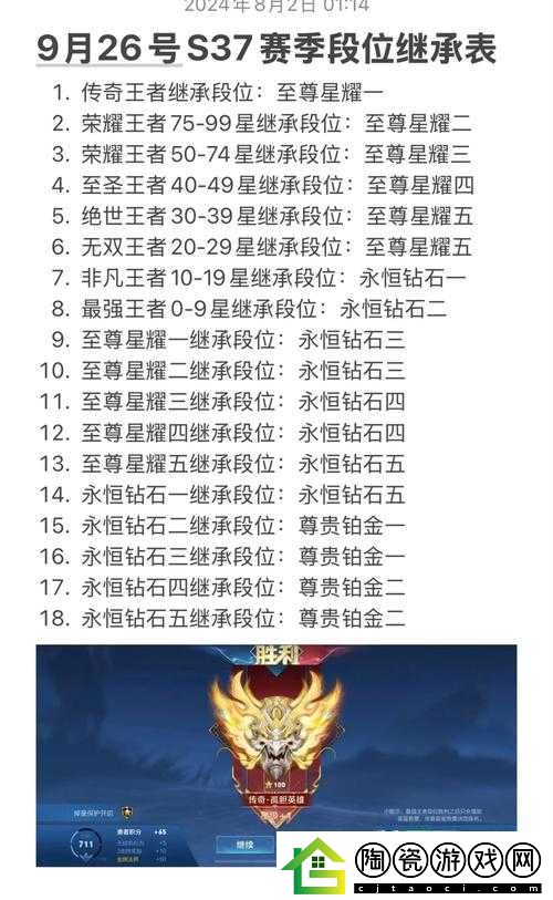 王者荣耀钻石联赛奖励揭秘-钻石大奖赛究竟藏着哪些丰厚奖励