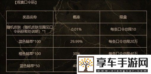 英雄联盟2025银龙征程口令码分享
