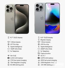 iPhone16ProMax与iPhone15ProMax配置对比