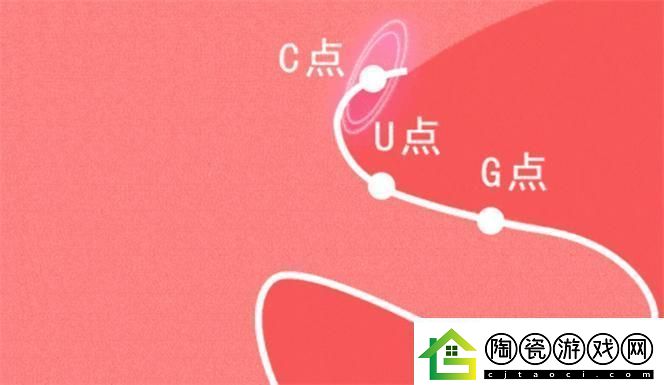 自W到高C的50种图片教程视频-友热议：创意无极限-提升技能的绝佳选择