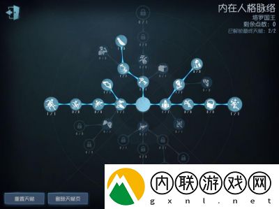 第五人格幸运儿天赋加点图最新版：2024年幸运儿天赋加点推荐