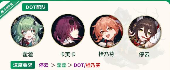 《崩坏星穹铁道》藿藿阵容搭配思路分享