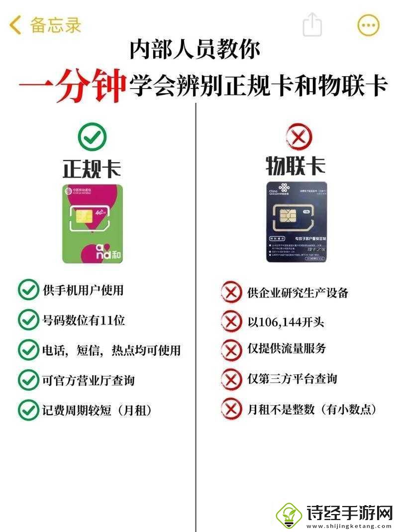 国内精品卡1卡2卡区别之详细分析与对比介绍