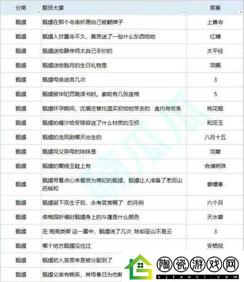 一梦江湖手游中少林门派该如何选择秘籍-攻略来揭秘！