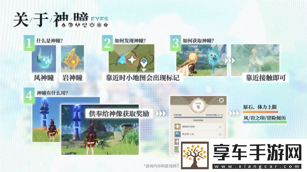 原神地图标记技巧-原神攻略