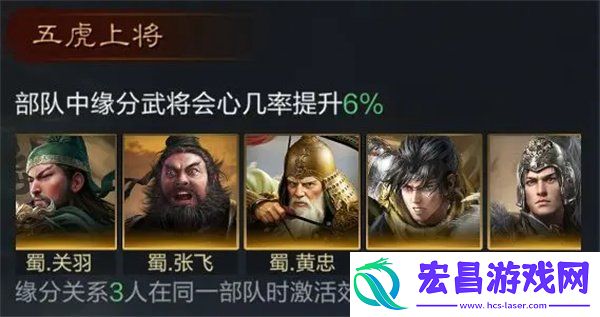 三国谋定天下关羽培养技巧