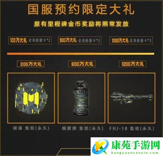 使命召唤预约活动奖励介绍