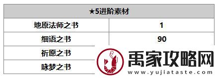另一个伊甸多娃怎么样