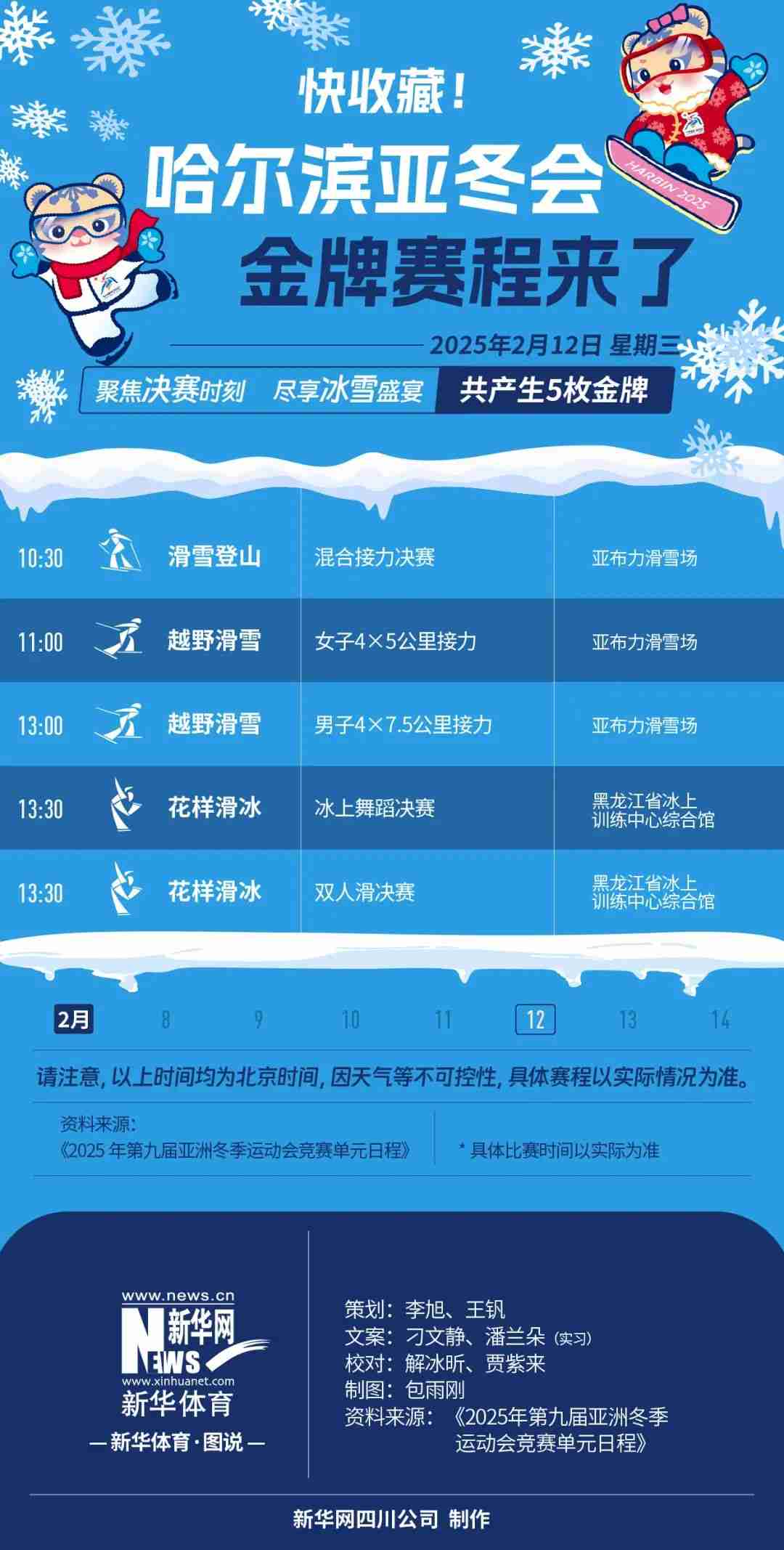 2025哈尔滨亚冬会金牌榜持续更新中,附亚冬会夺金赛程表