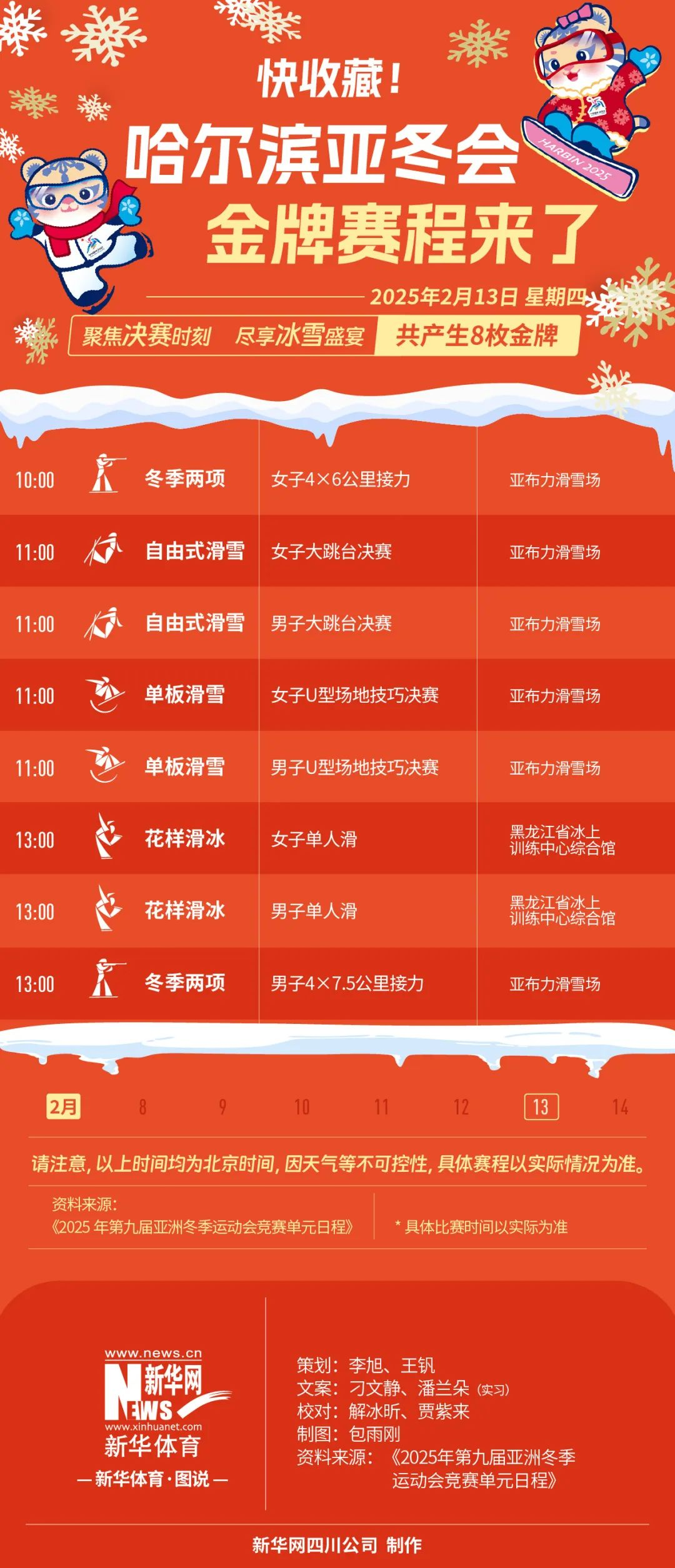 2025哈尔滨亚冬会金牌榜持续更新中,附亚冬会夺金赛程表
