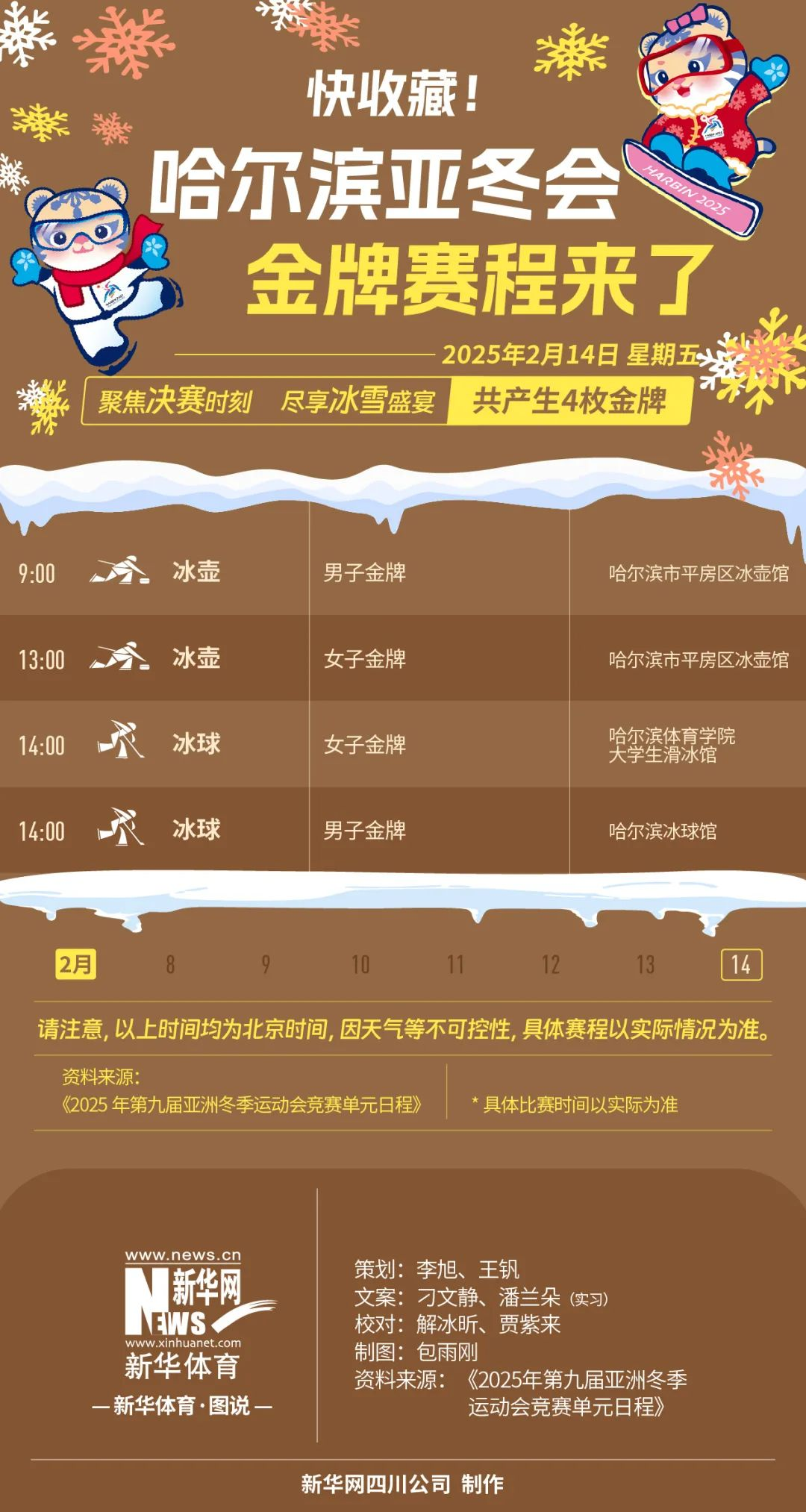 2025哈尔滨亚冬会金牌榜持续更新中,附亚冬会夺金赛程表